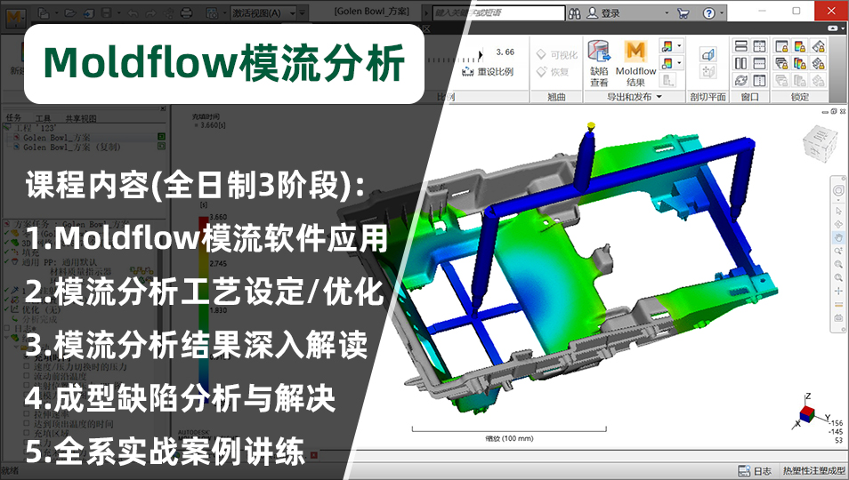 学习Moldflow模流分析