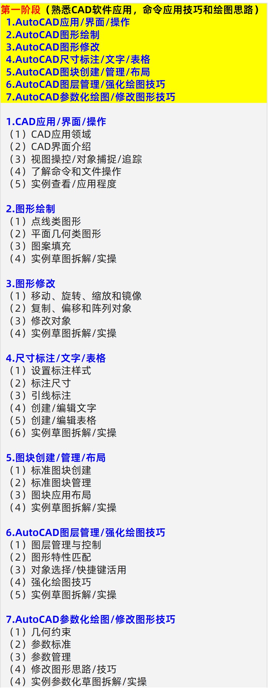 AutoCAD软件应用基础