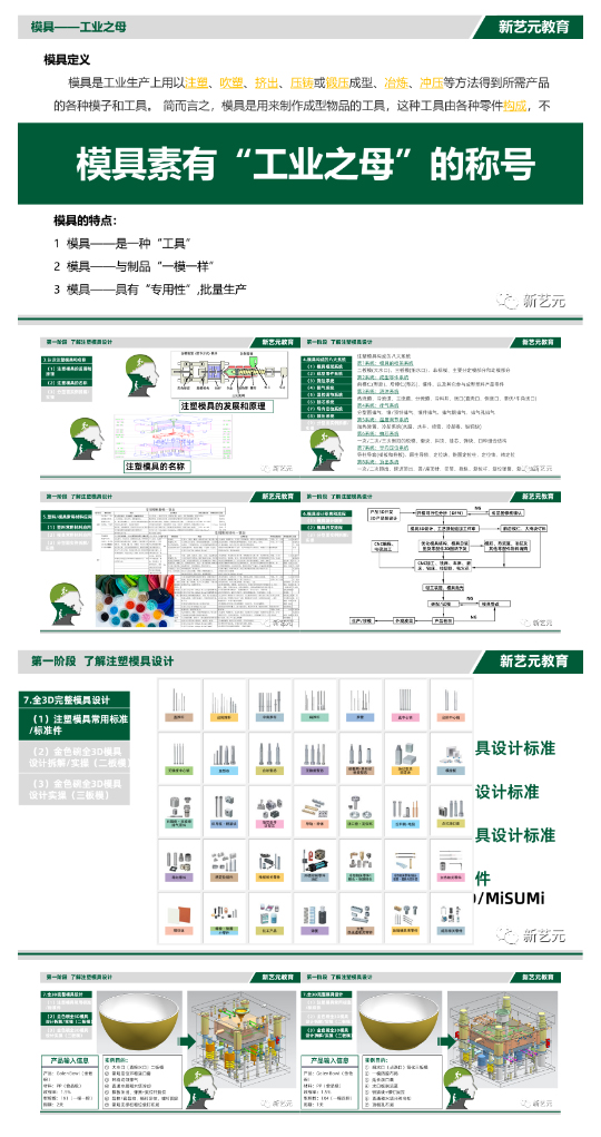 塑料模具设计基础案例