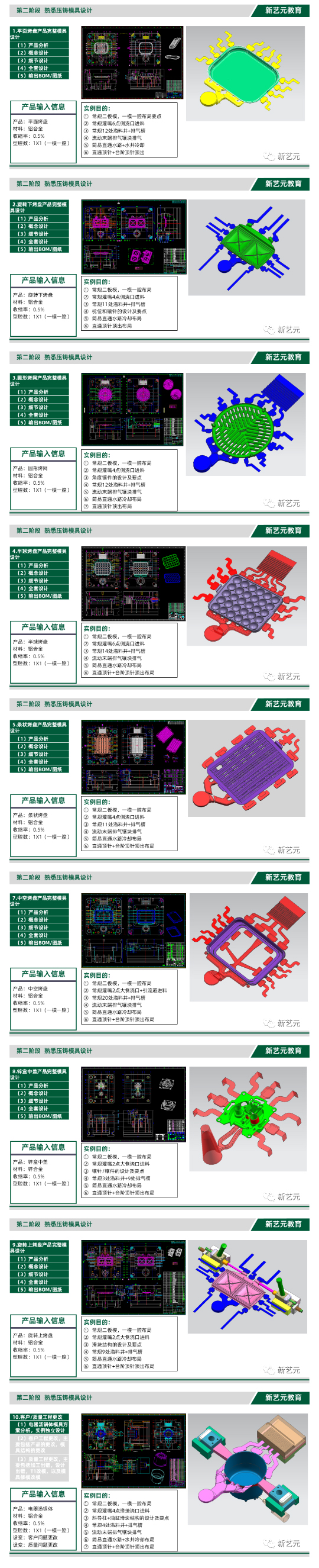 压铸模具设计实战案例