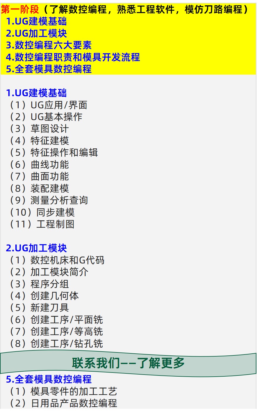 CNC数控编程UG软件基础知识培训课程