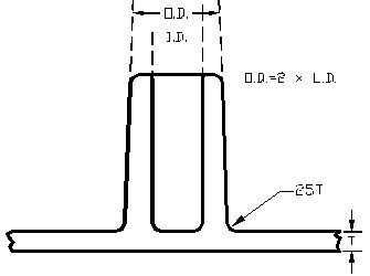 ABS一般支柱之设计要点