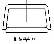 PBT内扣位设计的算法