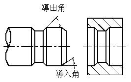 永久式及可拆卸式扣位的原理