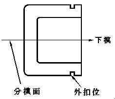 不同切面形式的悬梁扣位及其变形量之比较