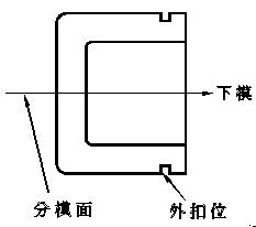 PBT外扣位设计方式