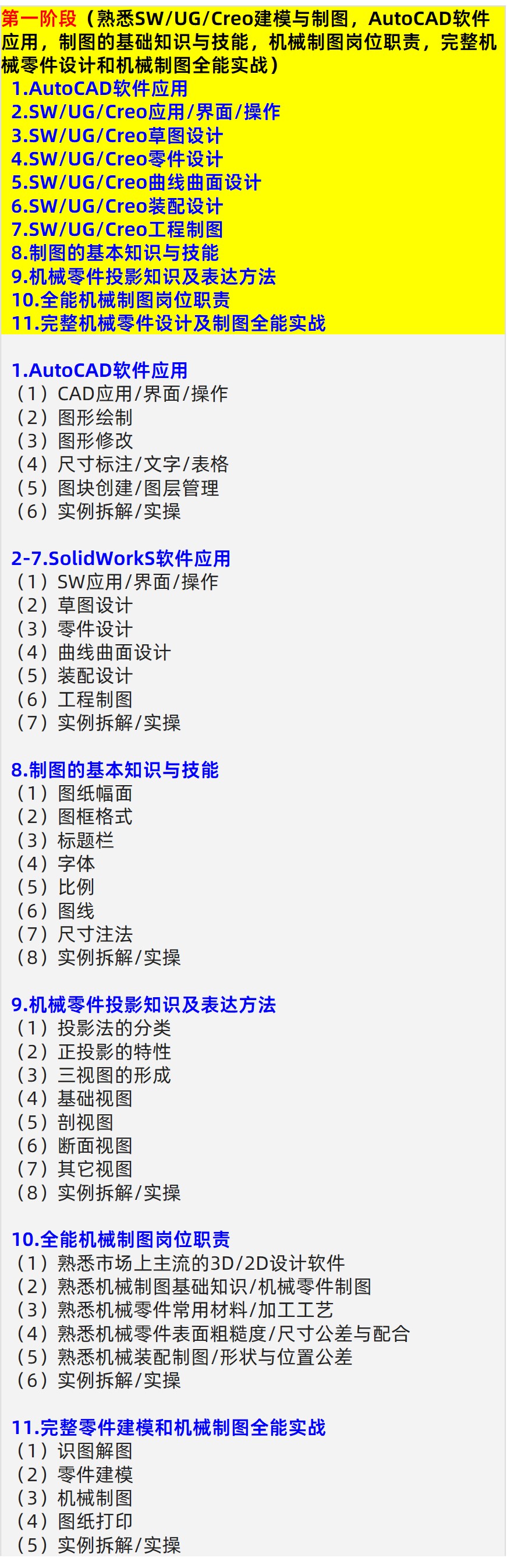 学习CAD全能机械制图