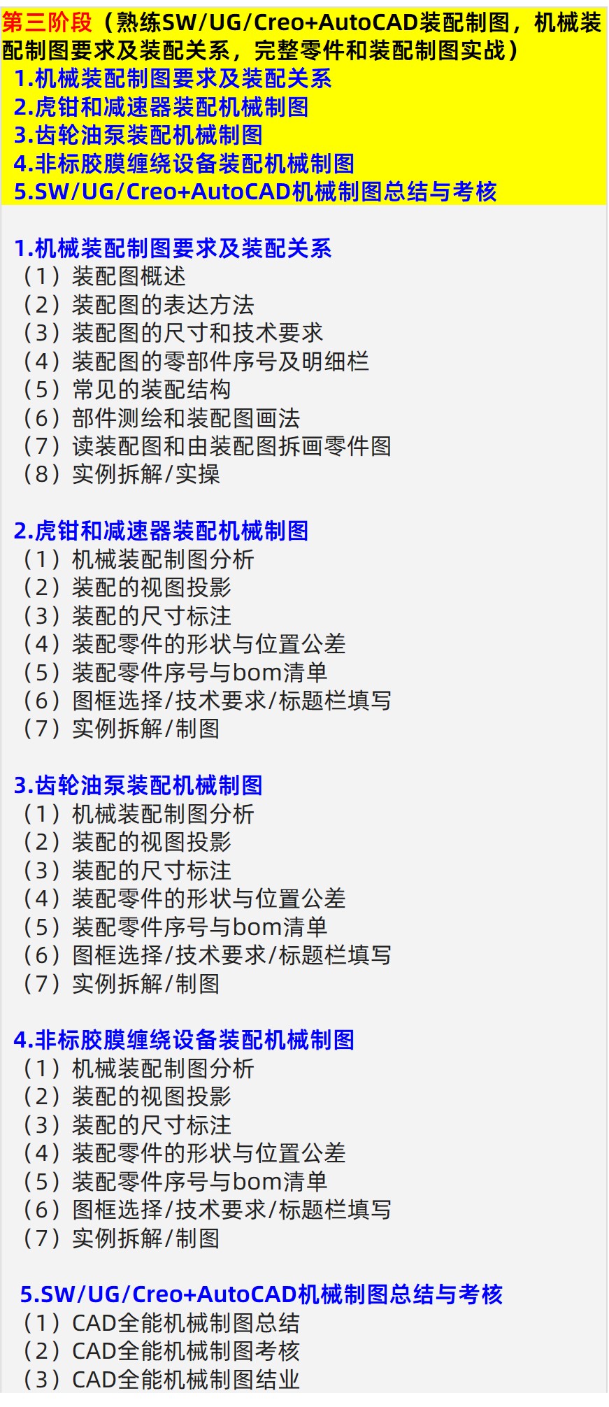 学习CAD全能机械制图